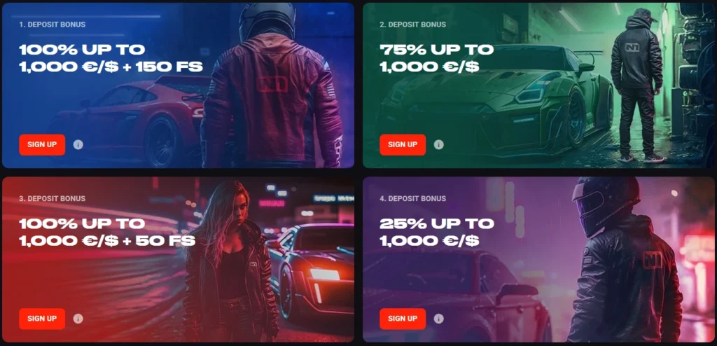 N1 Casino Bonuses